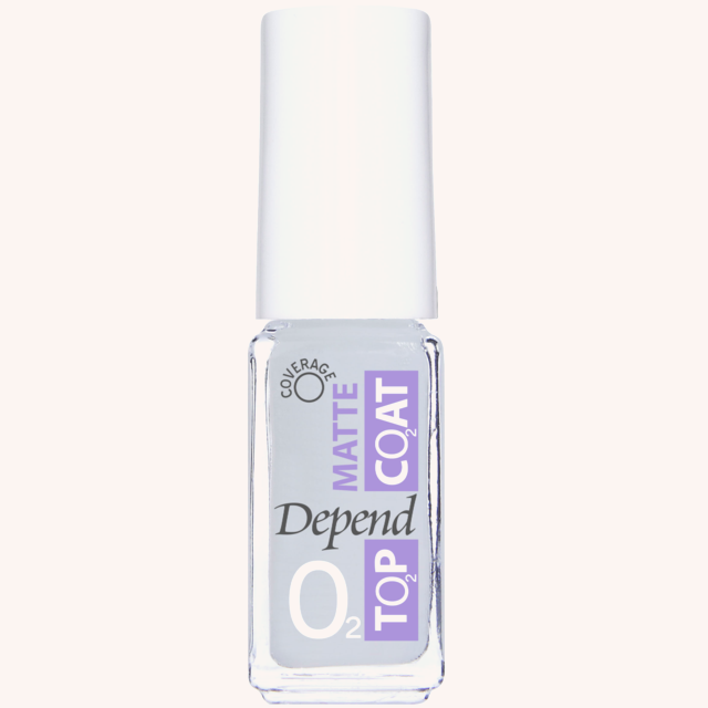 O2 Nail Polish Matte Top Coat